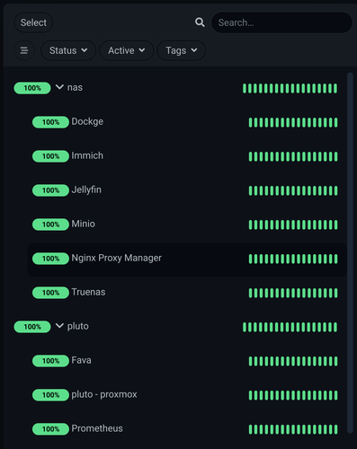 Uptime